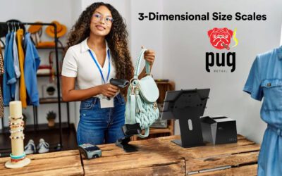 3-Dimensional Size Scales